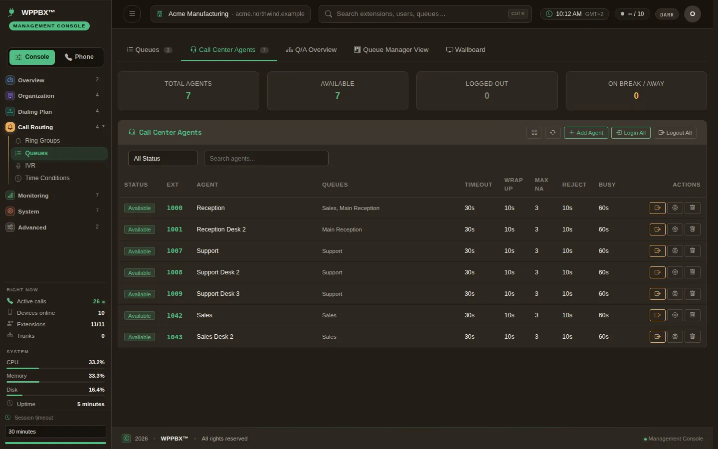 The call centre agents list with each agent's status, queues and timing settings.