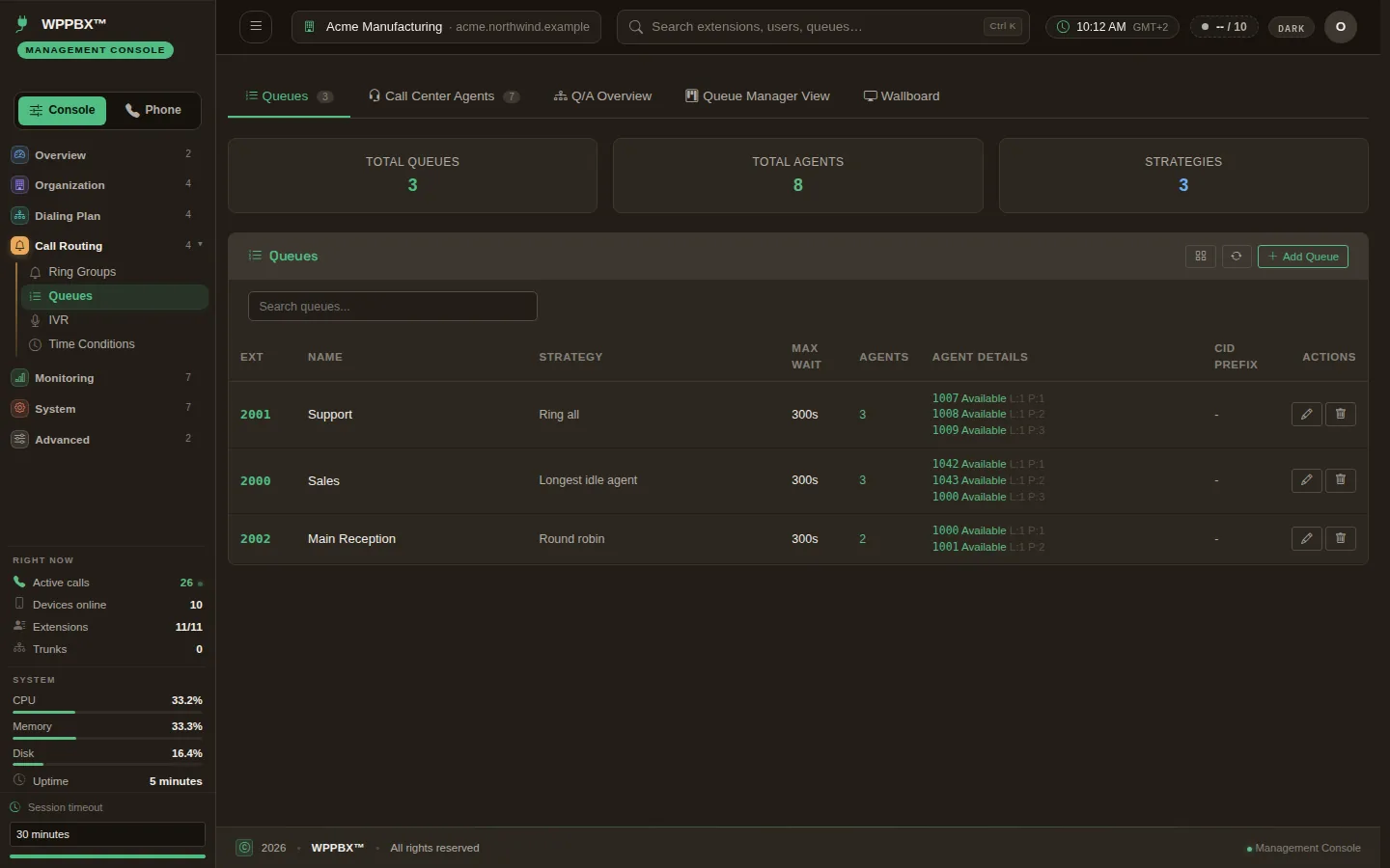 The queues list: three queues with their strategy, maximum wait and agents.