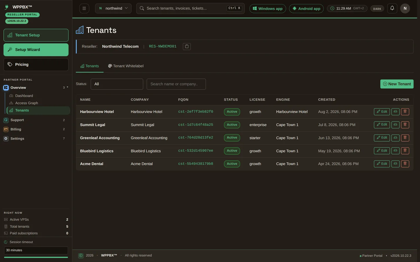 The customers list with each customer's company, status, plan and server.