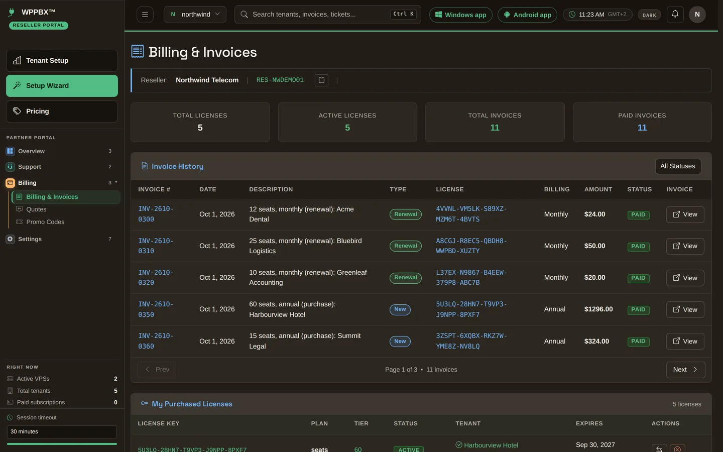 Billing and invoices: licence counts and an invoice history with seats, licence, amount and status.