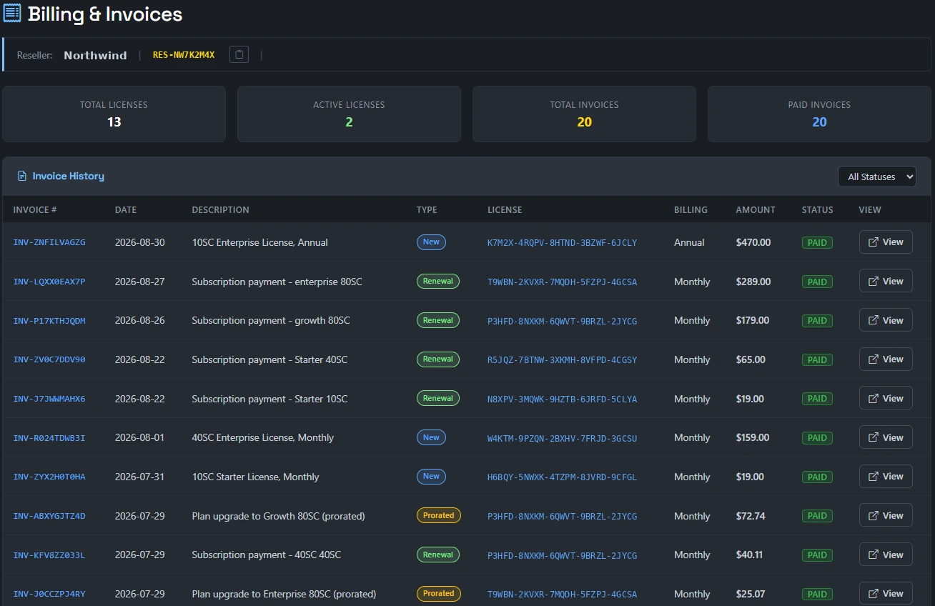 Billing and invoices with licence counts and an invoice history table.