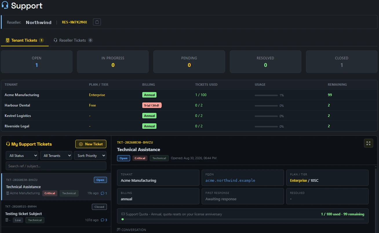 The support desk showing ticket states and a ticket open in the conversation view.
