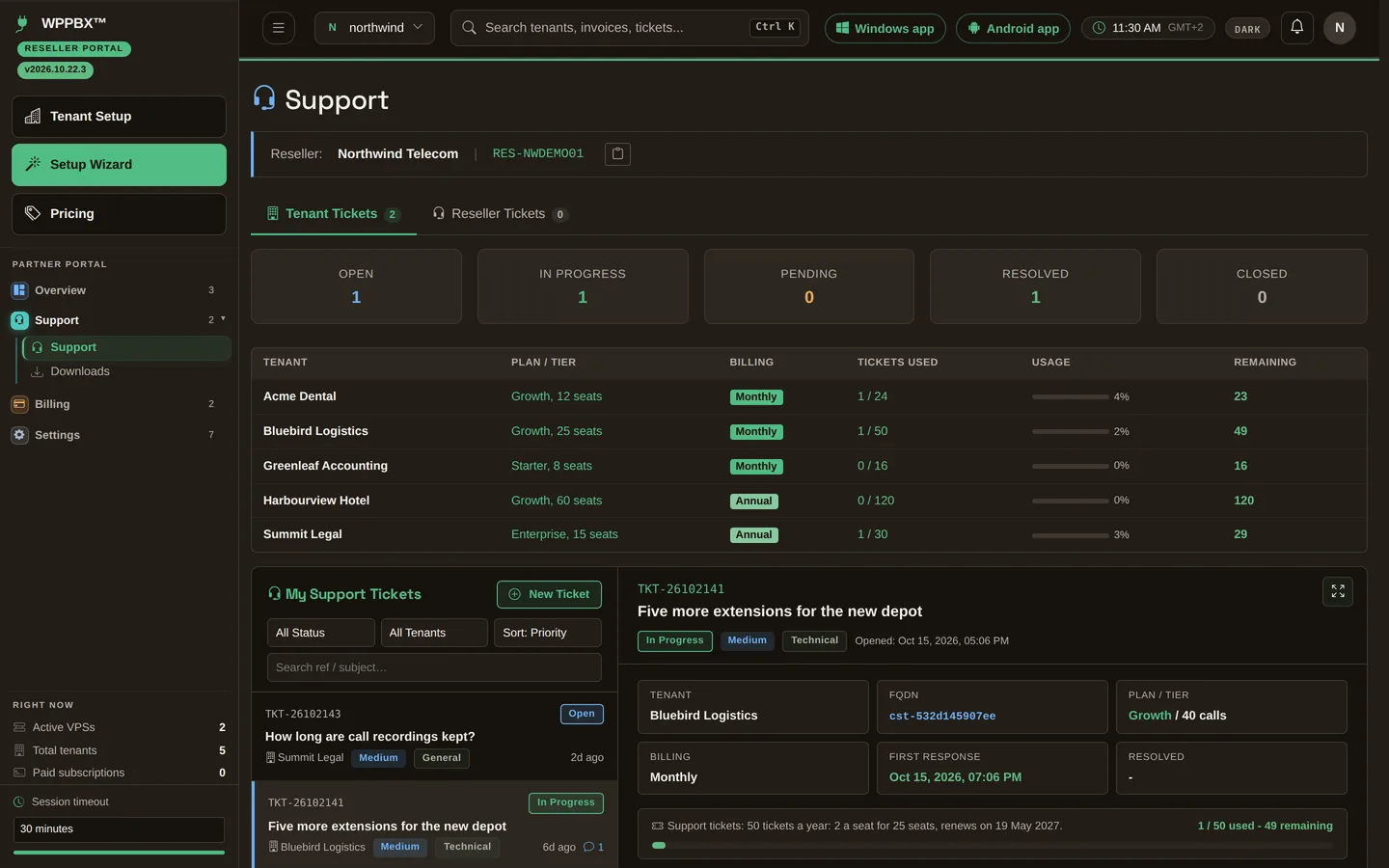 Support: ticket counts by status, each customer's ticket allowance, and an open ticket with its conversation.
